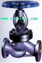 德标截止阀J41H-16