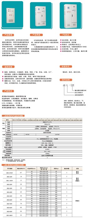 宁波EPS应急电源