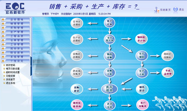 电子行业生产管理系统