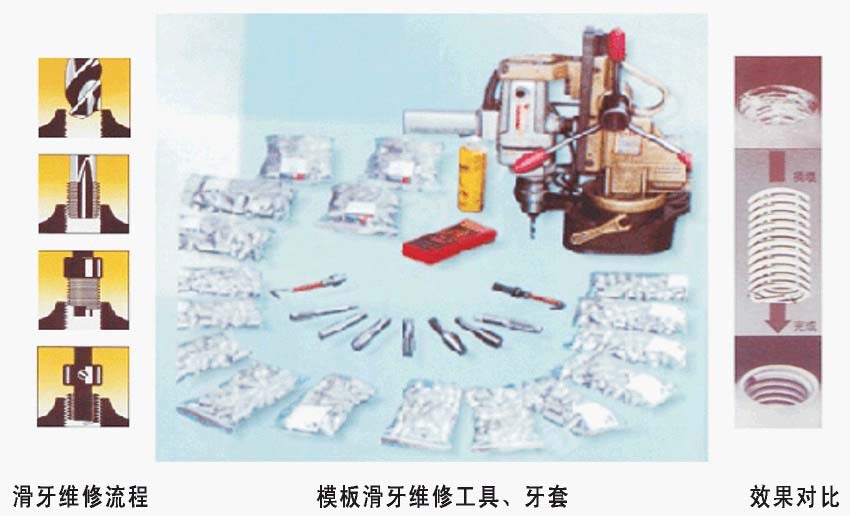 注塑机模板滑牙修复，攻牙配牙套