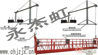 北京电动吊篮北京出租出售电动吊篮