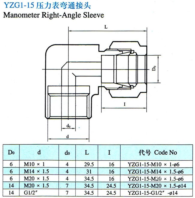 YZG1S-15压力表弯通接头