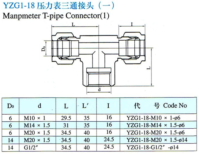 YZG1S-18压力表三通接头