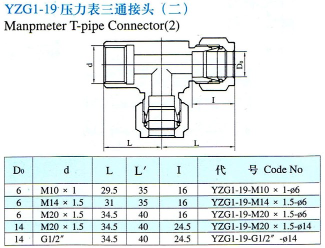 YZG1S-19压力表三通接头