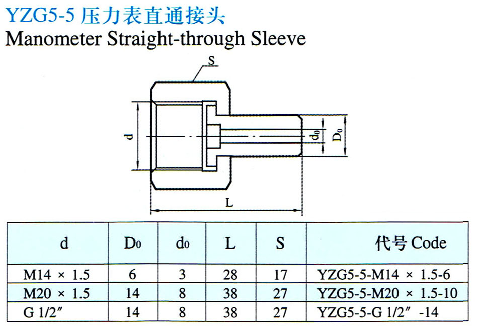 YZG5-5焊接式压力表直通接头