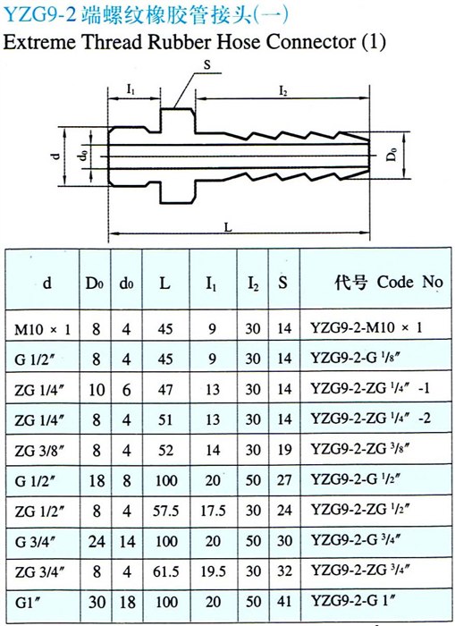 YZG9-2端螺纹橡胶管接头