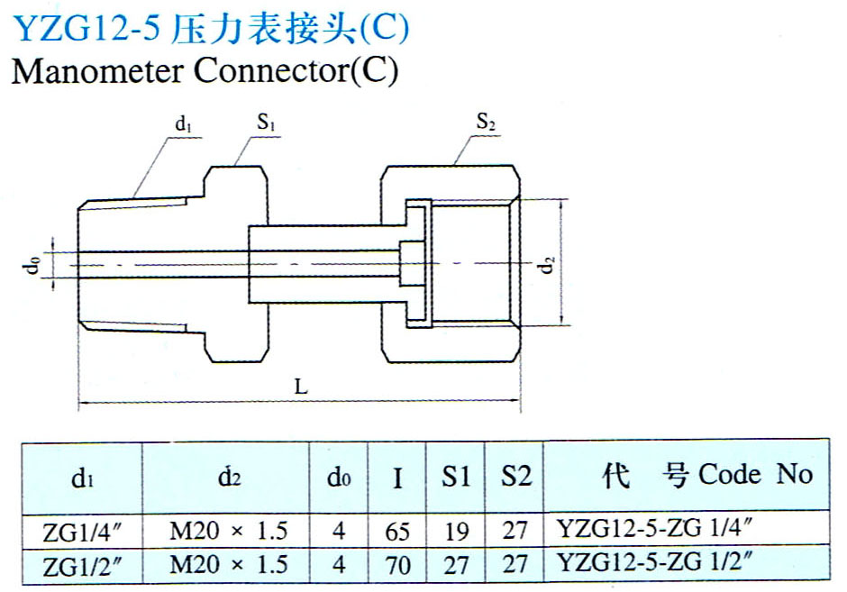 YZG12-5压力表接头（C）
