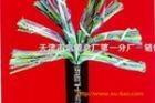 煤矿用阻燃电缆