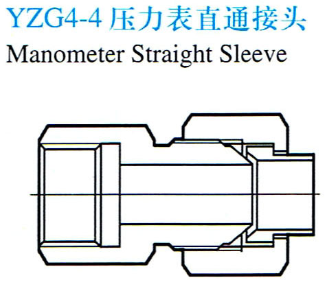 YZG4-4扩口式压力表直通接头