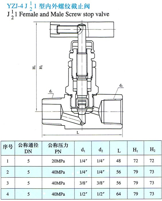 J11 J21内外螺纹截止阀