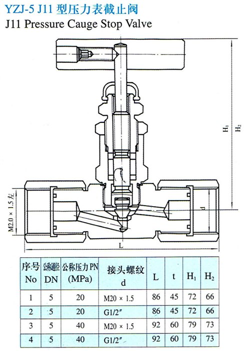 J11型压力表截止阀