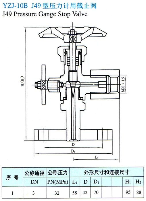 J49型压力计用截止阀(10B)