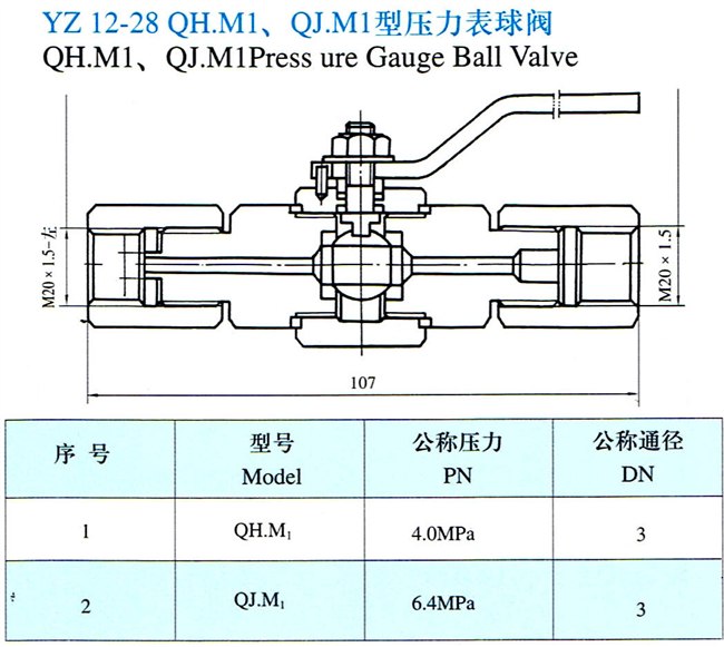 QH.M1 QJ.M1压力表球阀