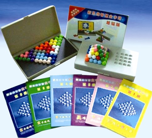 新思维智慧金字塔
