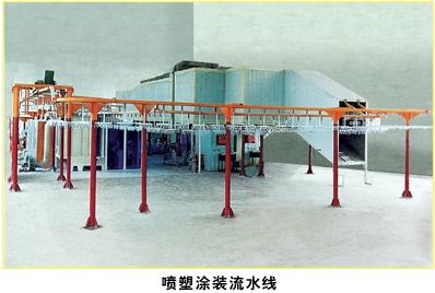 喷塑流水线