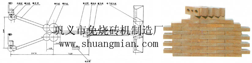 双免粉煤灰砖生产线