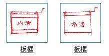压痕机板框