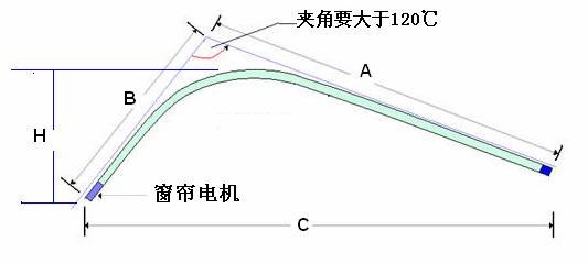 供应佳力斯可弯电动轨 