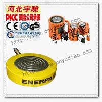 供应恩派克纯进口千斤顶|通用型千斤顶