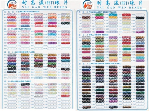 供应各种PTE耐高温环保珠片