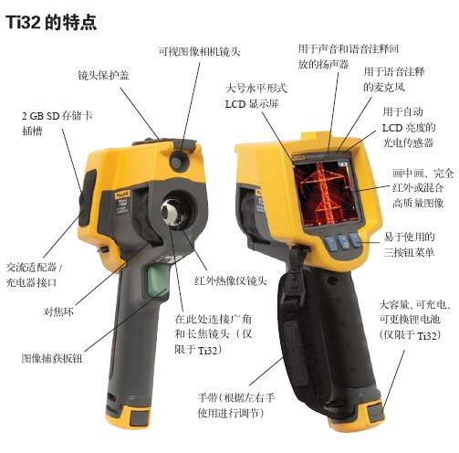 供应美国Fluke Ti32 热成像仪