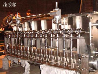 供应3600型佳诚各种类型造纸机械
