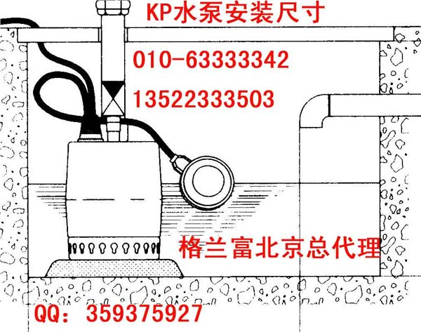 供应格兰富水泵KP