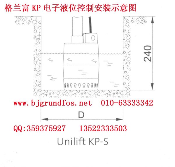 供应格兰富KP250电子控制液位