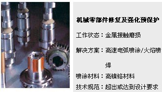 汽轮机汽缸转子颈的修复