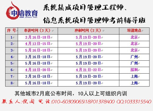 供应广州计算机技术与软件专业技术资格（水平）考试培训-中培教育