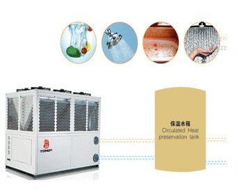 供应循环式空气能热水器