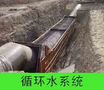 供应市政给水排水管用涂塑复合管