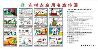 供应电力宣传挂图