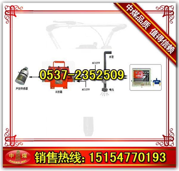 供应ZPS127型高压远程强雾灭尘装置