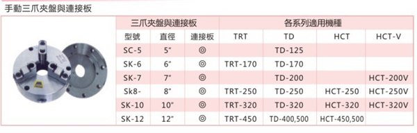 供应手动
