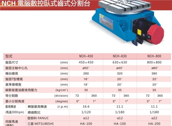供应电脑数控卧式分割台