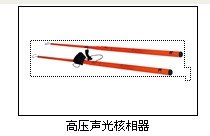 供应指针式高压核相器