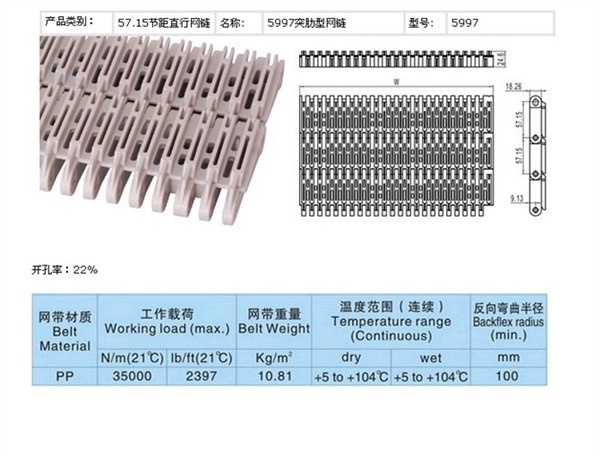 供应5936孔型网带