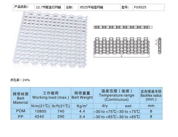 供应5936系列网带链