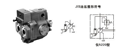 供应YUKEN日本油研变量柱塞泵 