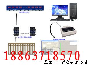 供应优质专业DK3型单体液压支柱密封质量检测系统