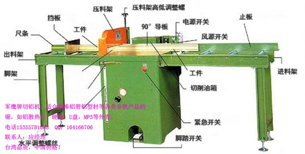 供应供应永康市自动铝材切割机丽水铝型材自动切割机无毛刺切铝机