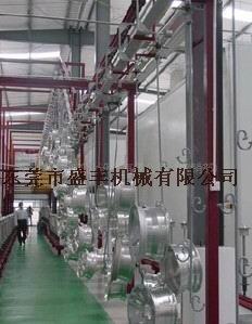 供应盛丰水旋喷漆室水濂柜