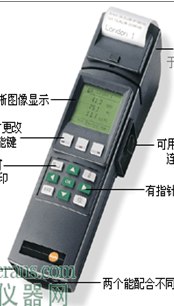 供应德图testo650aw水活度测量套装