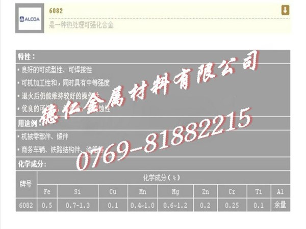 供应7075高硬度铝合金 进口铝合金板 7075铝合金板材类