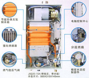 供应格力空调&郑州格力空调售后维修/电话【商都家电维修】
