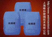 供应上海唯妙-新型玻璃处理液
