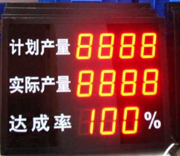 供应深圳讯鹏LED电子看板生产看板流水线看板汇率屏订做