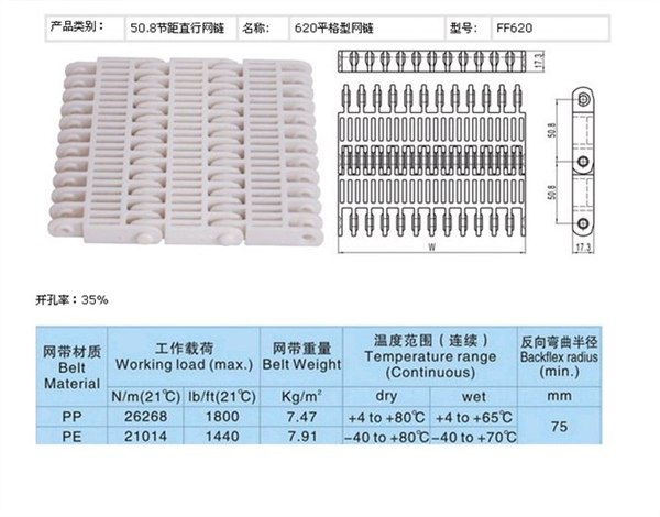 供应模块输送带