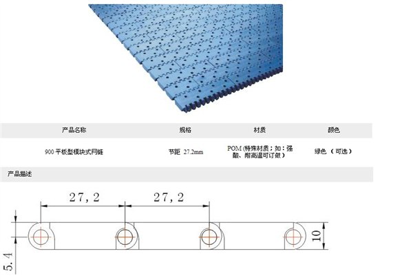 供应 平格型链网